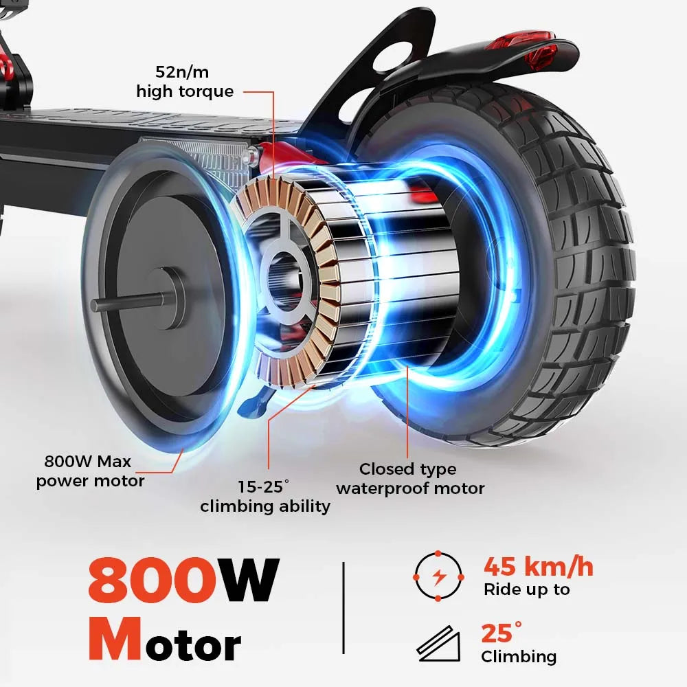 iScooter iX4 moteur